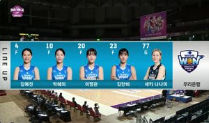[2025 박신자컵] vs 삼성생명(2025.09.03)